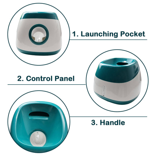 Teal and white device with labeled parts on a white background