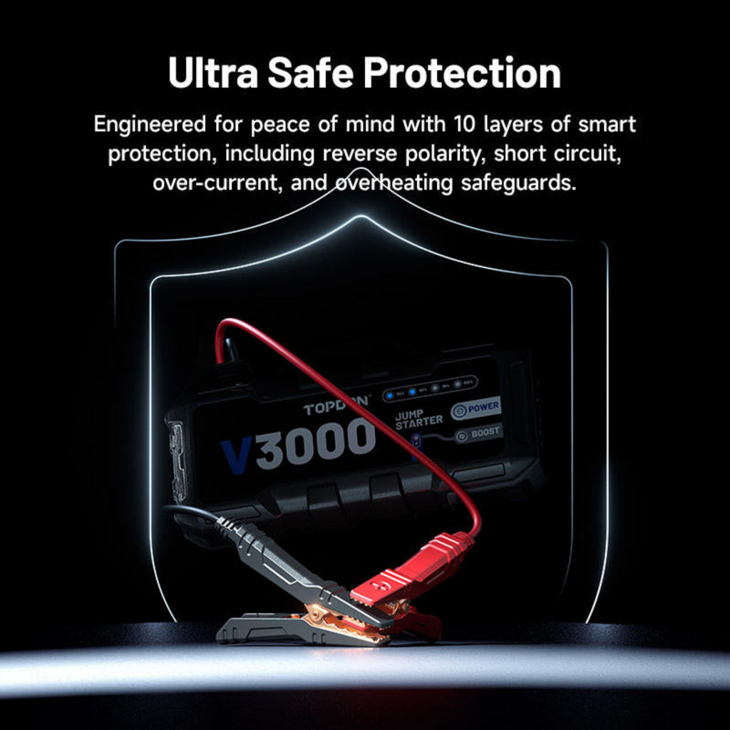 Jump starter with safety features on a black background
