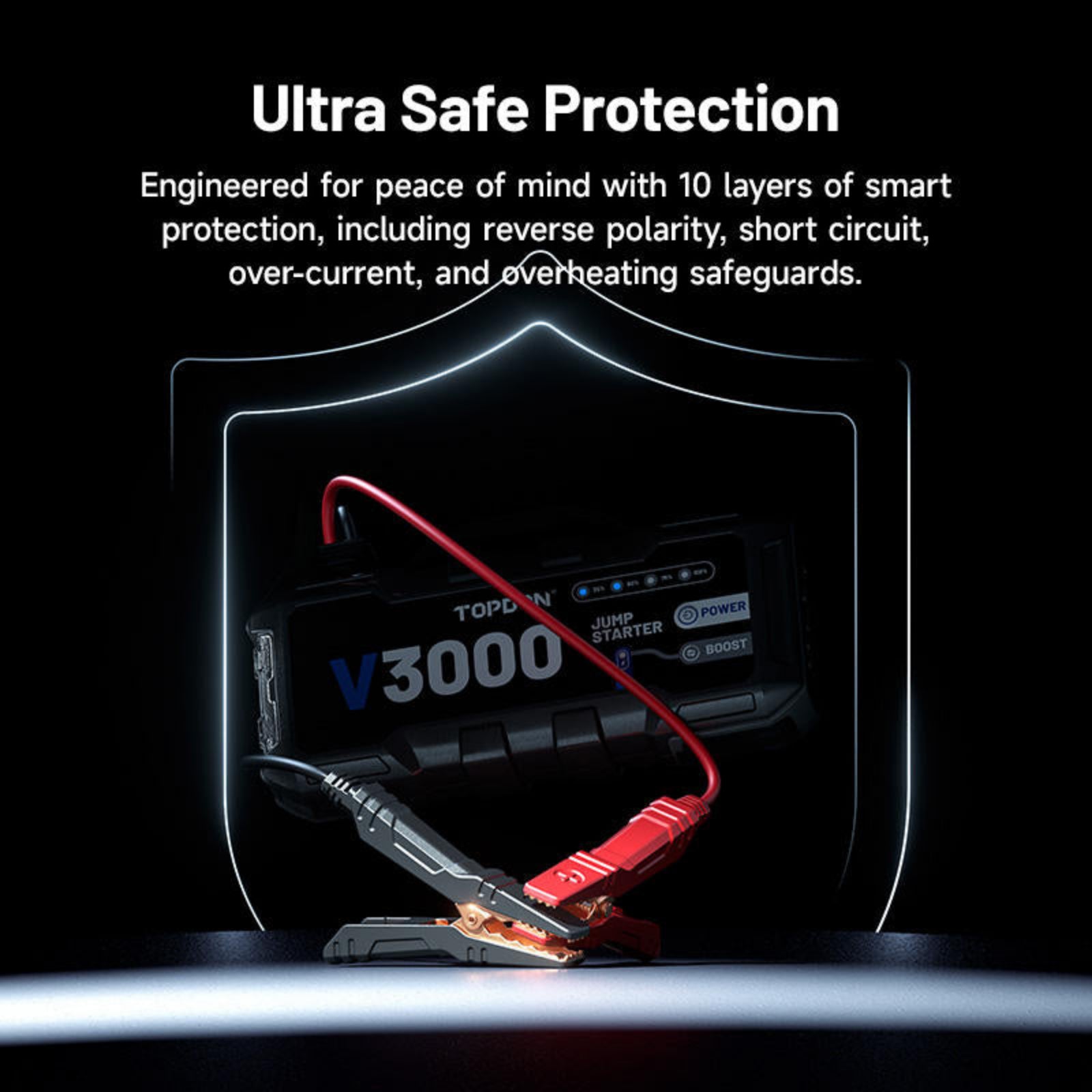 Jump starter with safety features on a black background