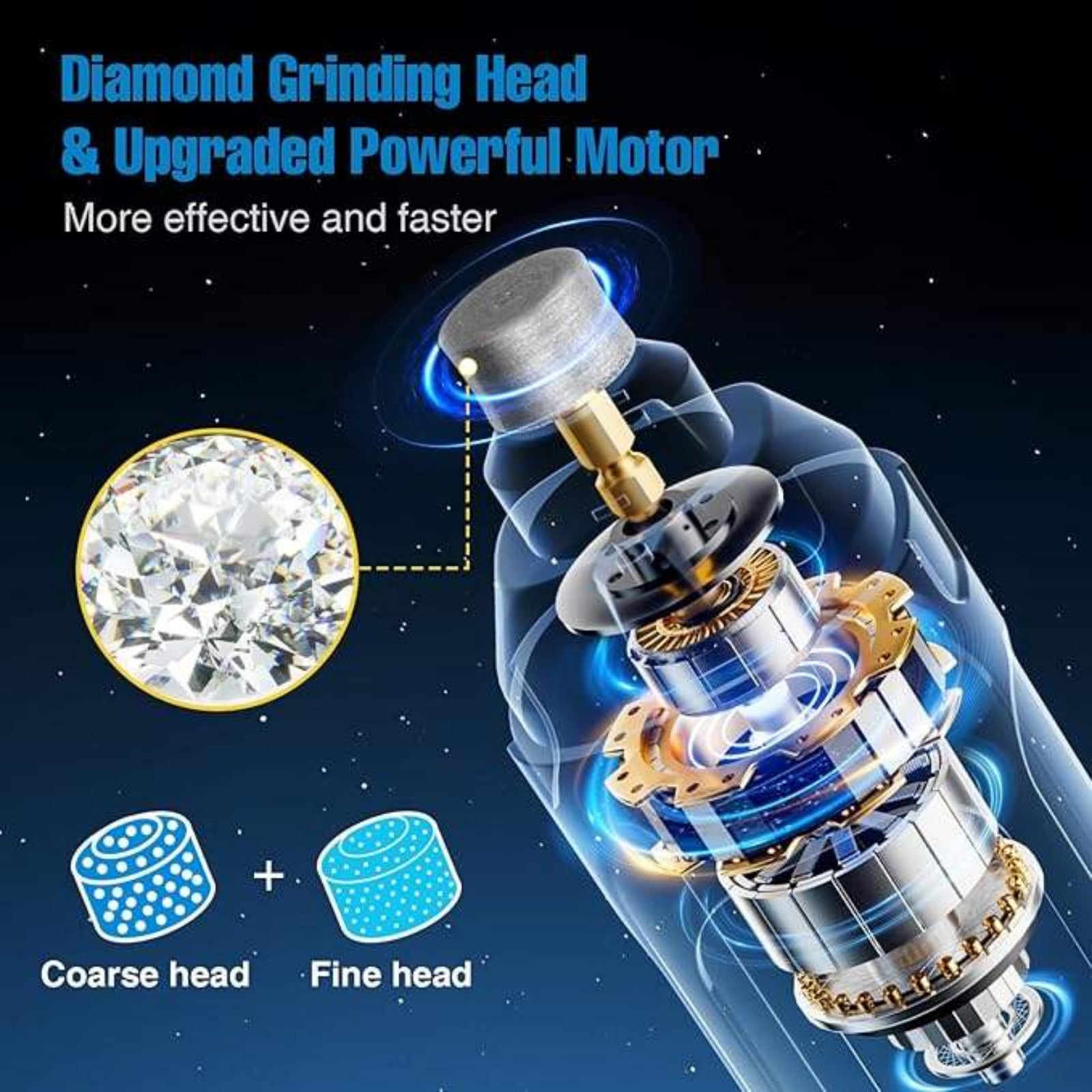 Diagram of a diamond grinding head with an upgraded powerful motor on a dark background.
