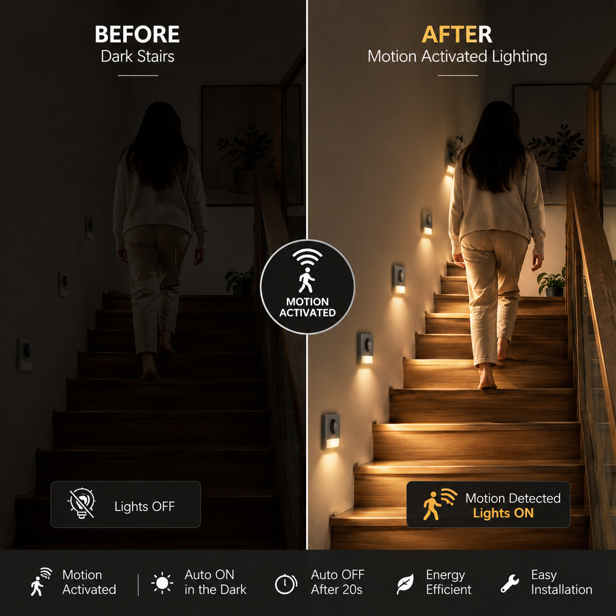 Motion Sensor Stair Light Premium 6 pack