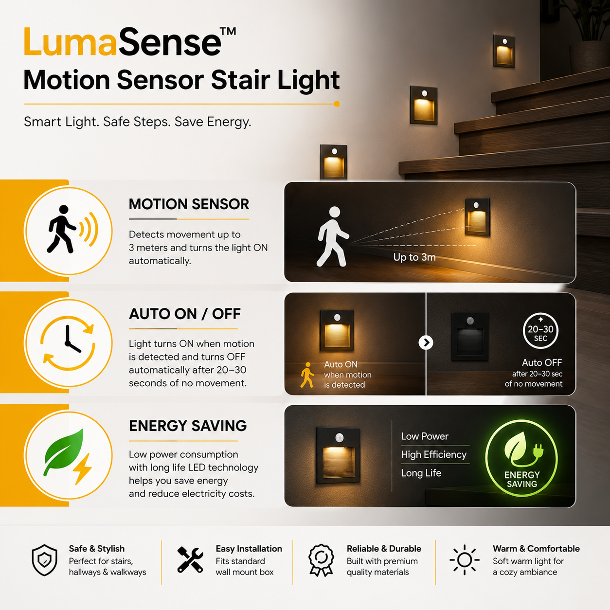 Motion Sensor Stair Light Premium 6 pack