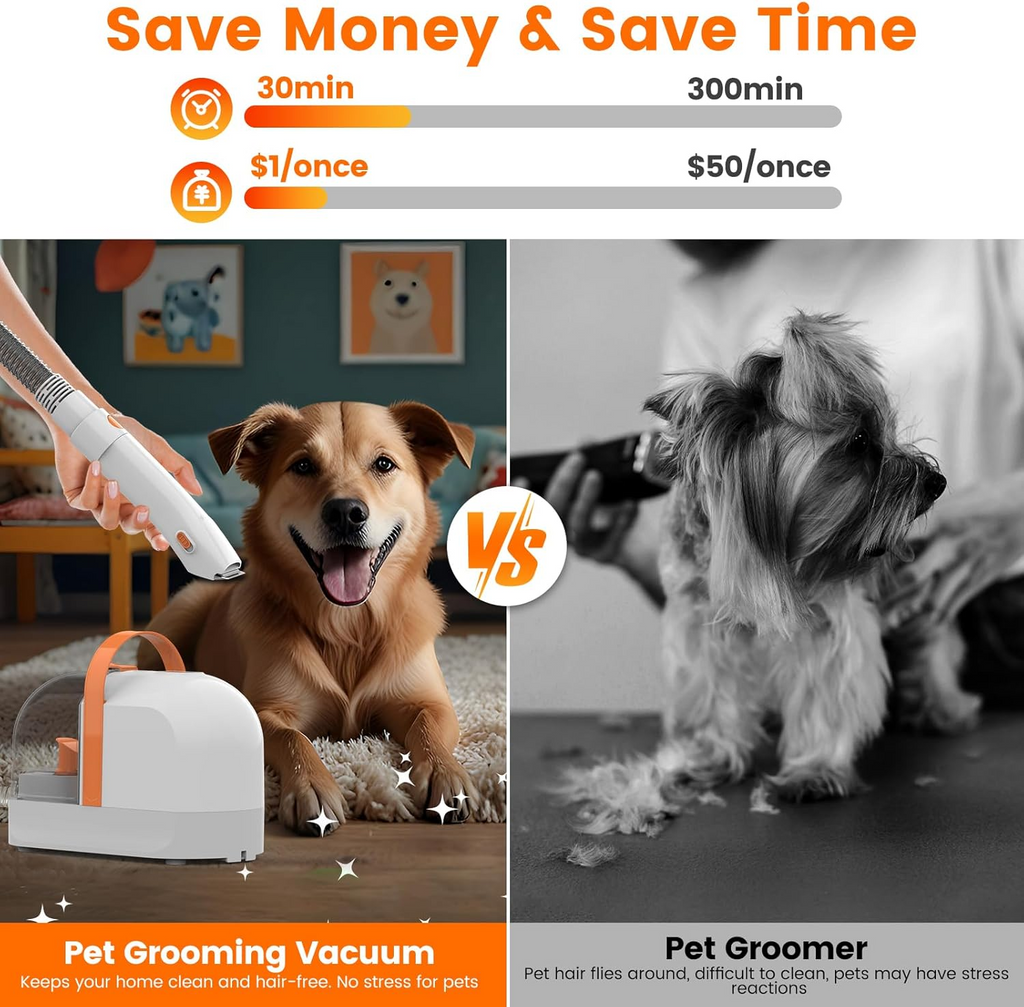Cordless Pet Grooming Vacuum Kit – Rechargeable Dog & Cat Grooming System with Hair Trimmer, Deshedding Brush & Powerful Suction