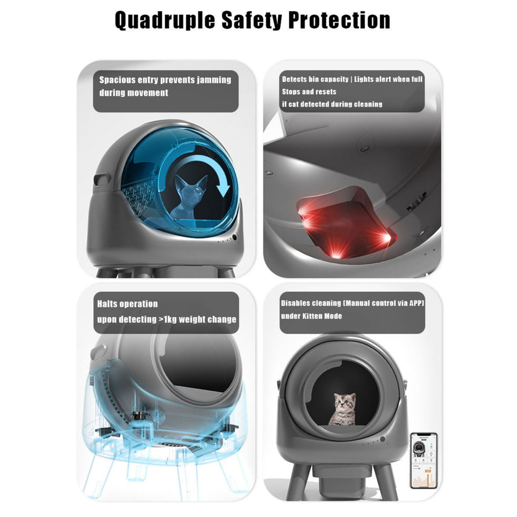 Cat litter box with quadruple safety protection features on a white background