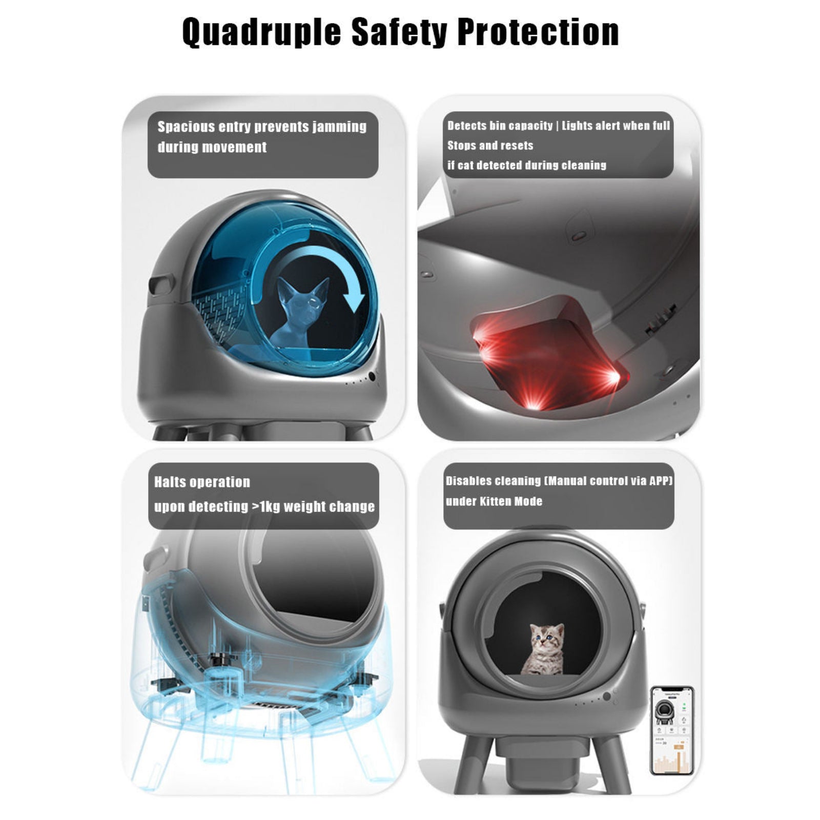 Cat litter box with quadruple safety protection features on a white background