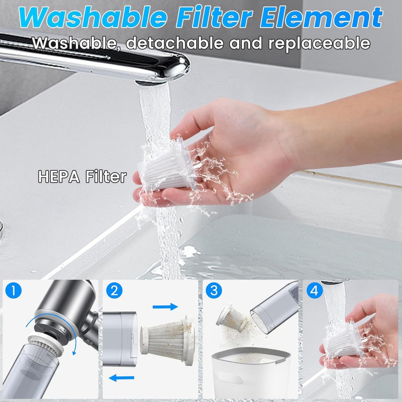 HEPA filter being washed under a faucet with text highlighting its washable, detachable, and replaceable features.