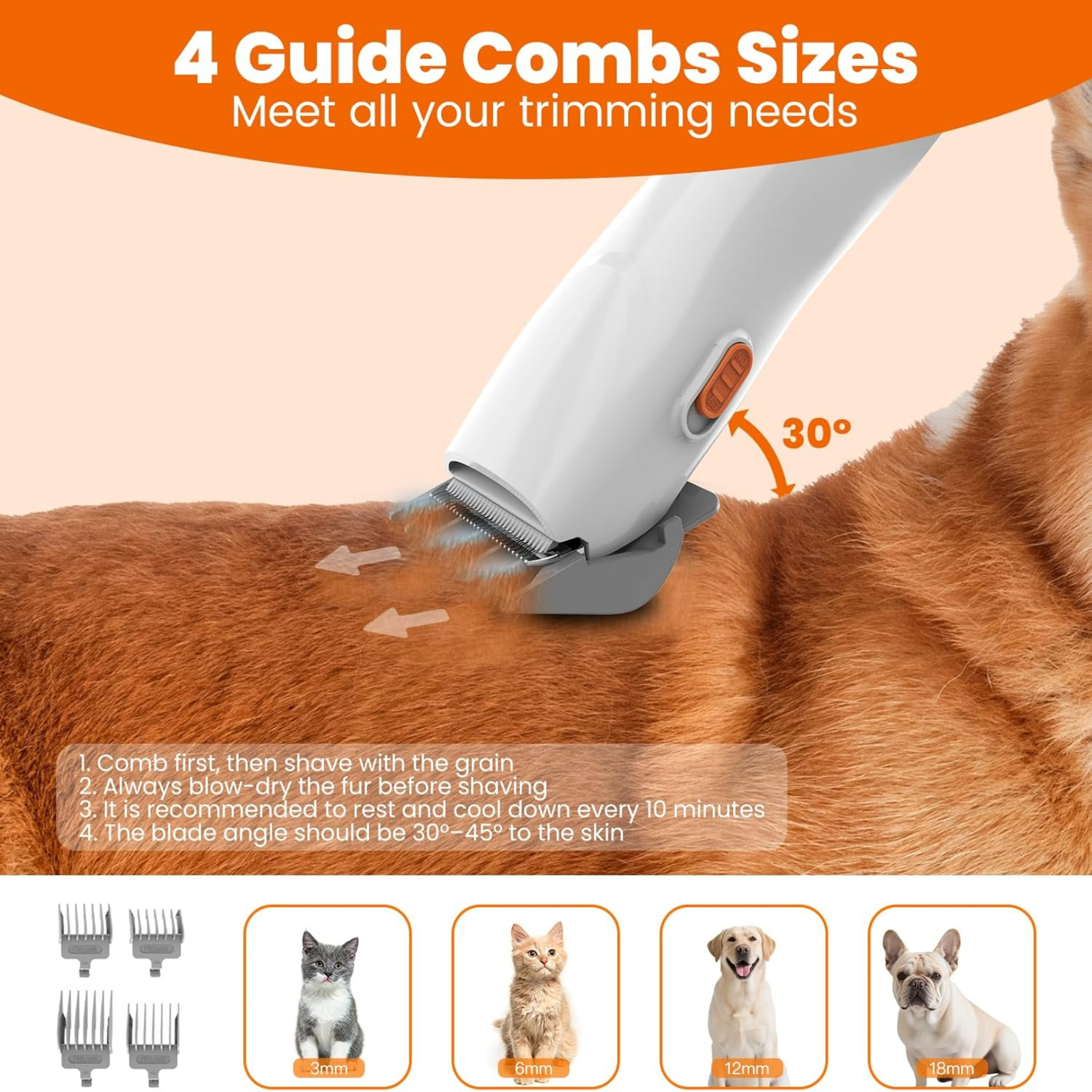 Pet grooming tool with guide combs on a dog, featuring text about trimming needs and blade angle.