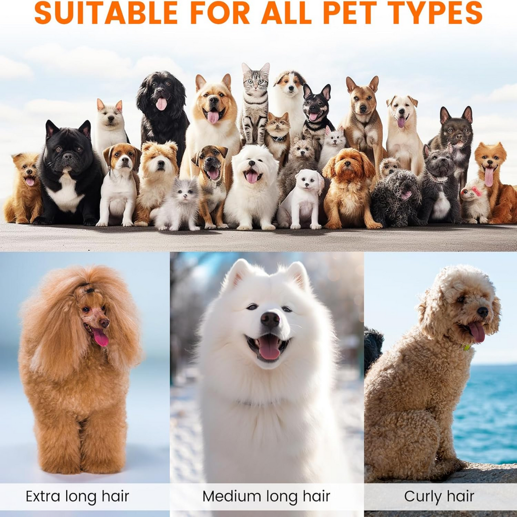 Group of dogs with text 'Suitable for all pet types' and close-ups of dogs with different hair types.