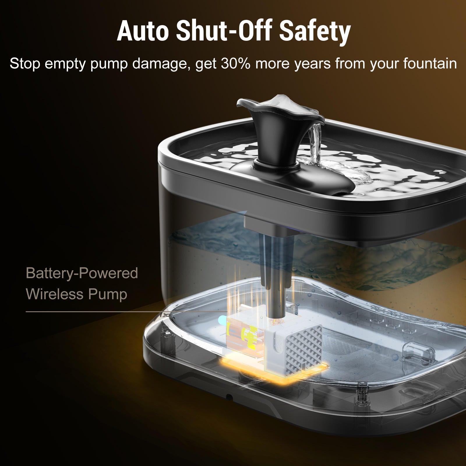 Battery-powered wireless pump with auto shut-off safety feature on a dark background