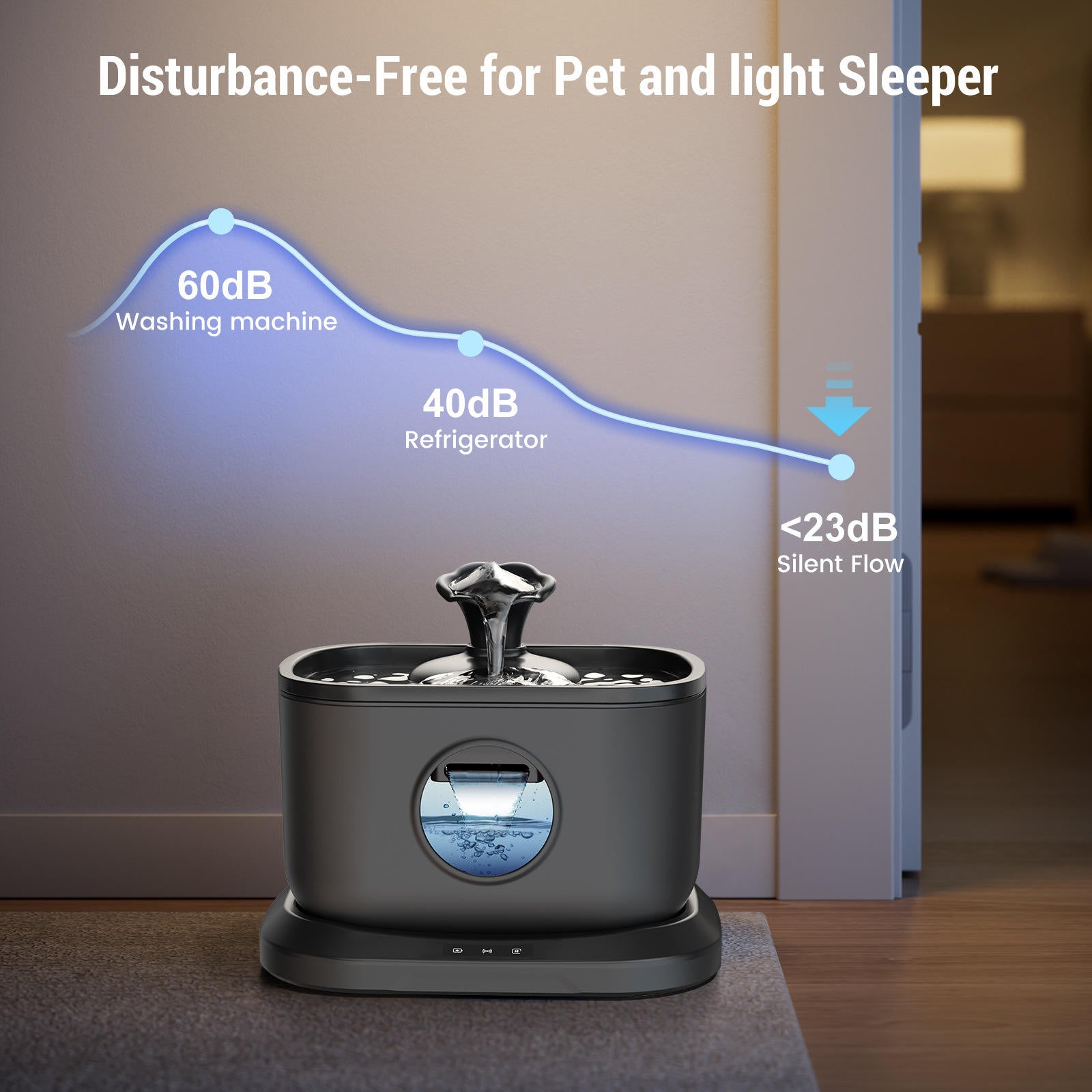 Pet water fountain with noise level comparison in a room setting