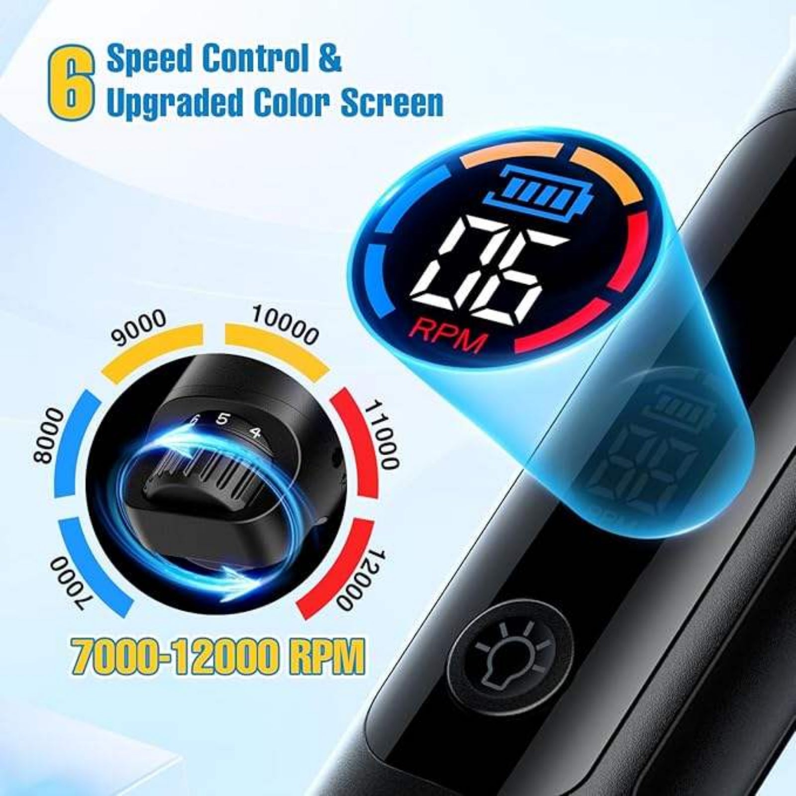 Digital tachometer with RPM display on a car dashboard, featuring 6 speed control and upgraded color screen.