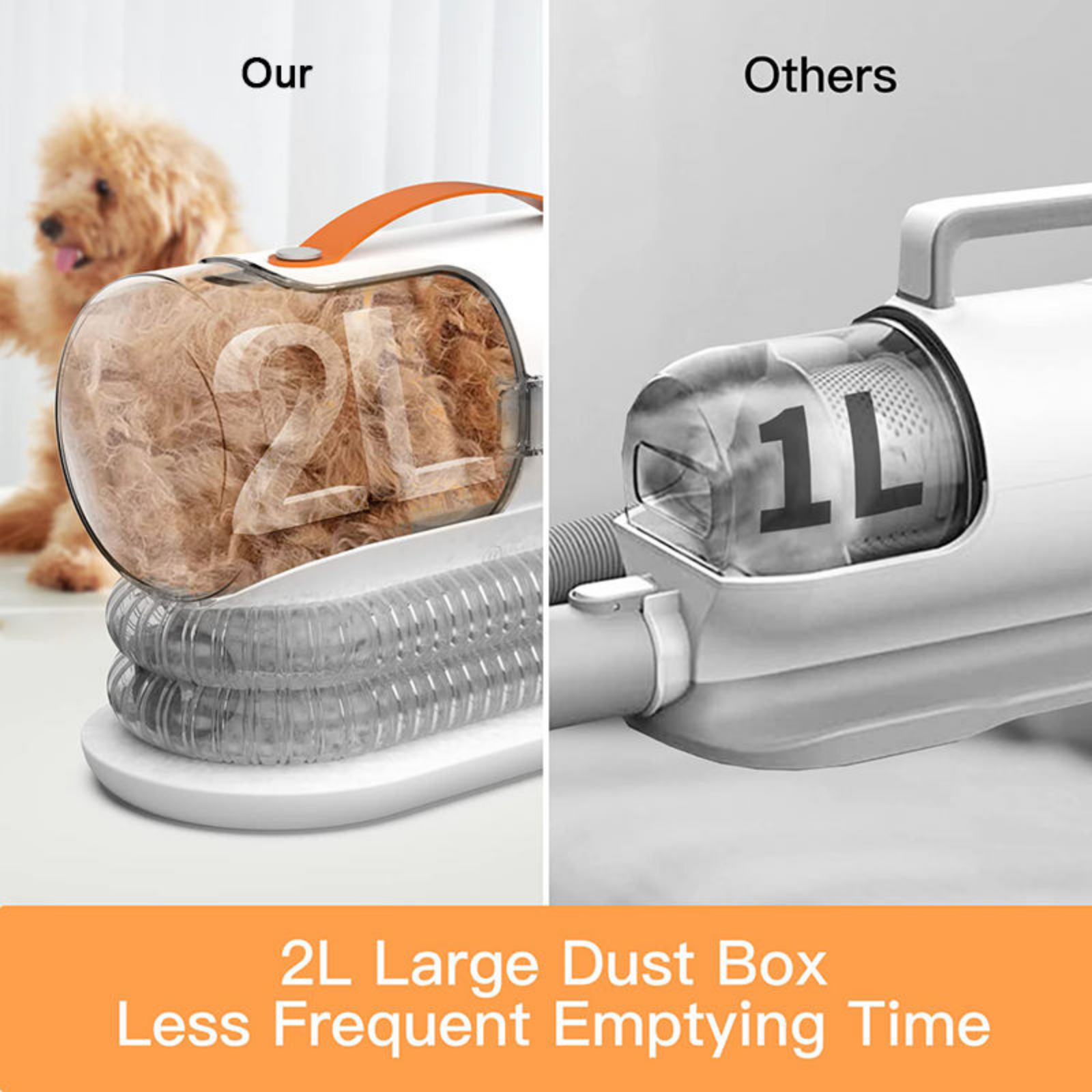 Comparison of a pet vacuum cleaner with a 2L dust box and a 1L dust box, highlighting the difference in emptying time.