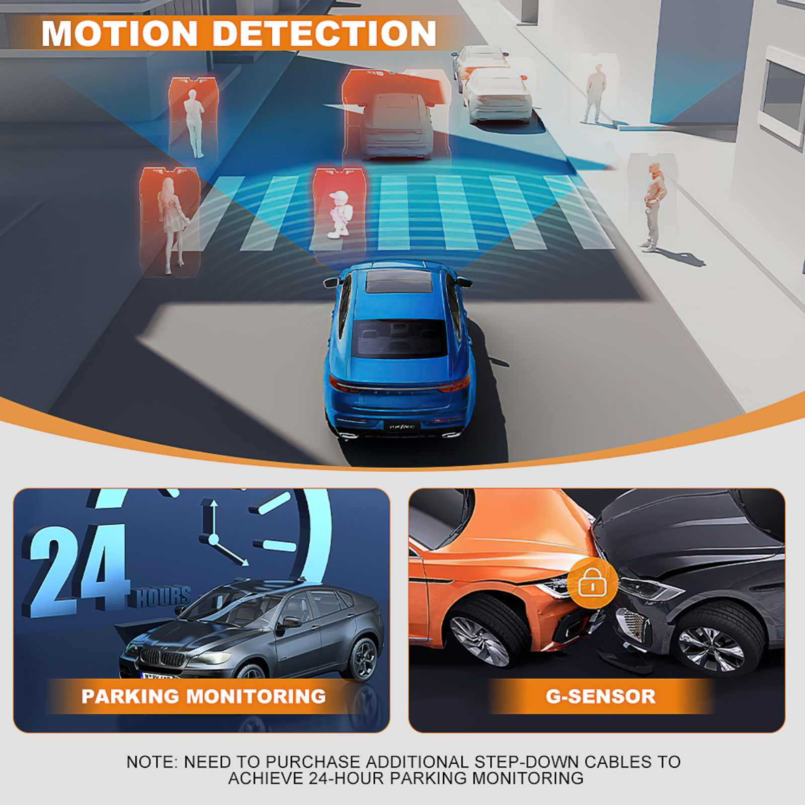 Illustration of a car with motion detection and parking monitoring features, including a G-sensor.